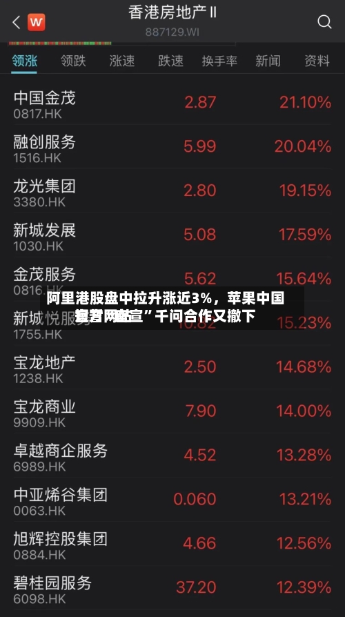 阿里港股盘中拉升涨近3%，苹果中国官方网站短暂“官宣”千问合作又撤下-第1张图片