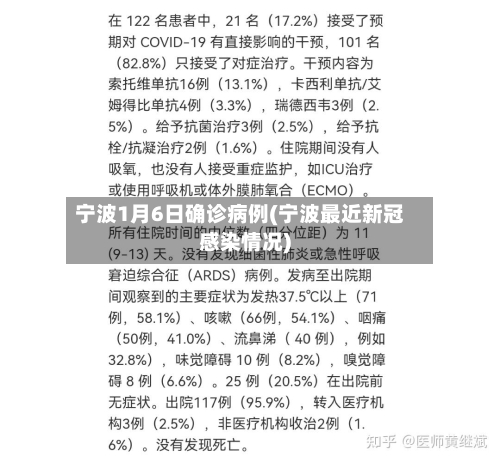 宁波1月6日确诊病例(宁波最近新冠感染情况)-第3张图片