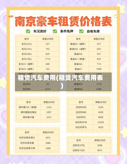 租赁汽车费用(租赁汽车费用表)