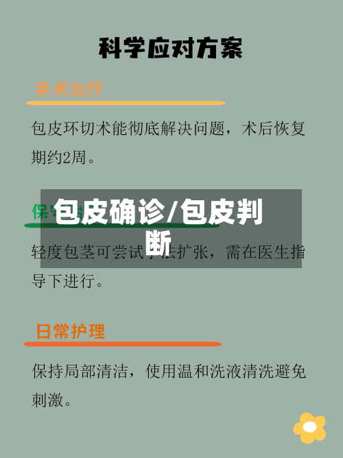 包皮确诊/包皮判断