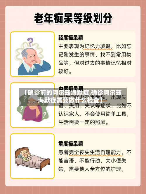 【确诊前的阿尔兹海默症,确诊阿尔兹海默症需要做什么检查】-第2张图片