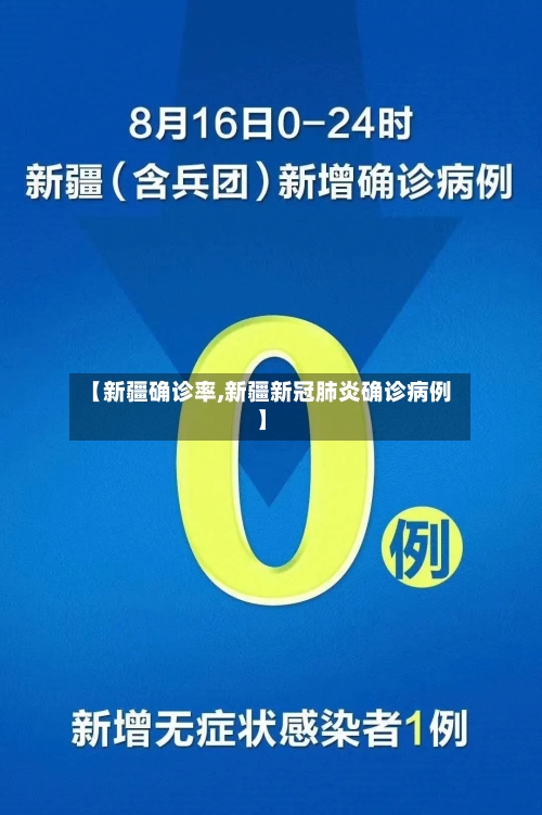 【新疆确诊率,新疆新冠肺炎确诊病例】