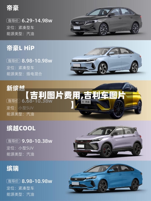 【吉利图片费用,吉利车图片】