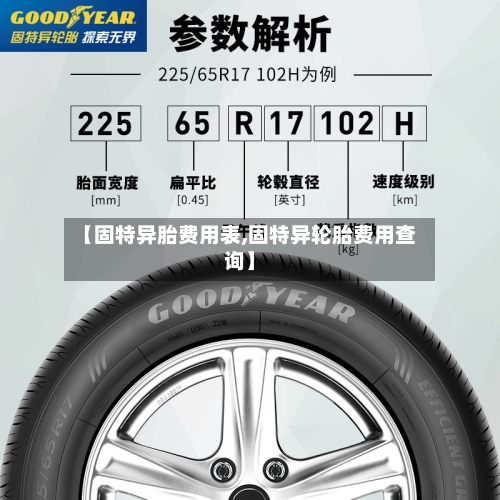 【固特异胎费用表,固特异轮胎费用查询】