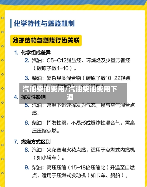 汽油柴油费用/汽油柴油费用下调-第2张图片
