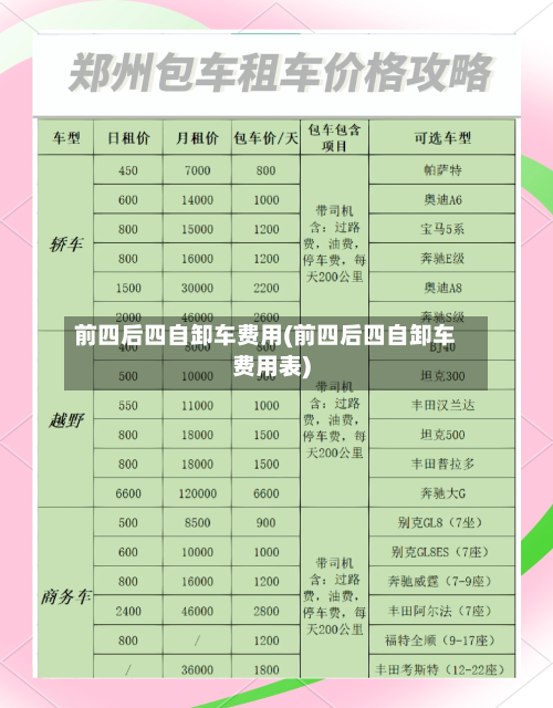 前四后四自卸车费用(前四后四自卸车费用表)-第3张图片