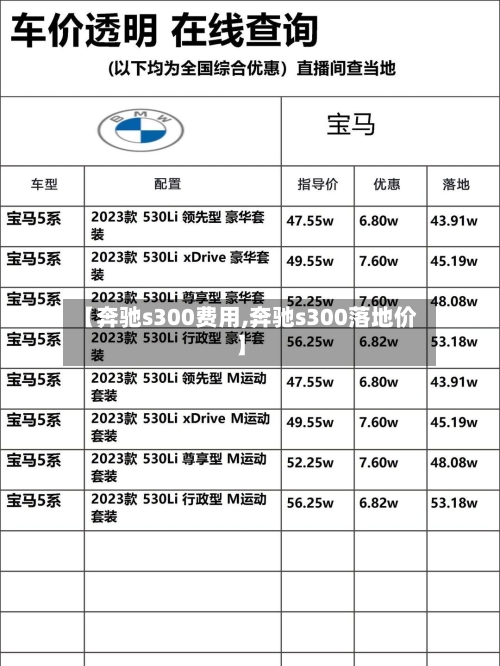 【奔驰s300费用,奔驰s300落地价】