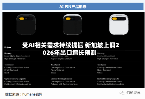 受AI相关需求持续提振 新加坡上调2026年出口增长预测