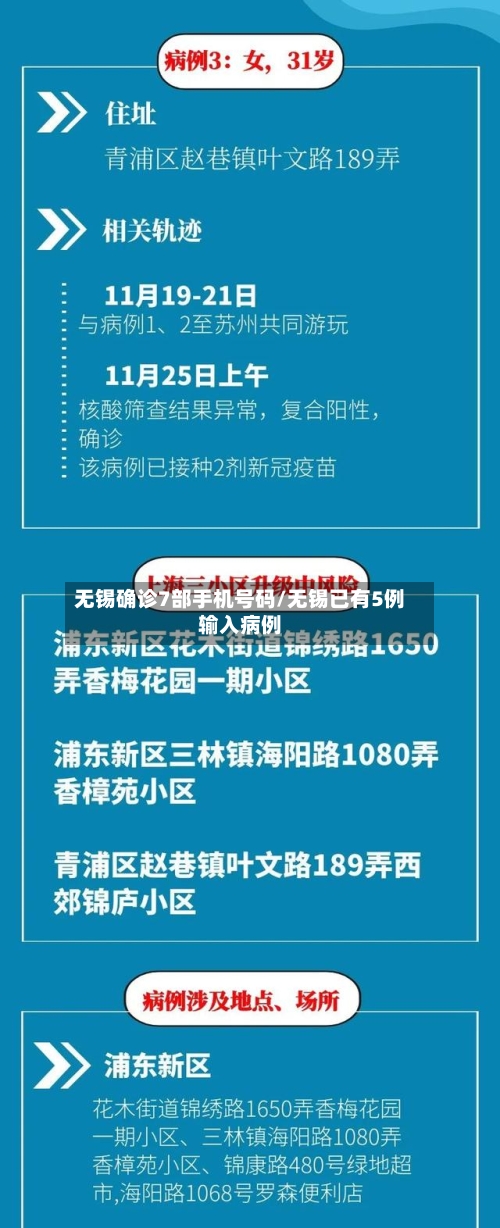 无锡确诊7部手机号码/无锡已有5例输入病例