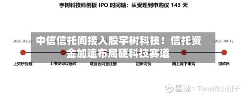 中信信托间接入股宇树科技！信托资金加速布局硬科技赛道-第2张图片