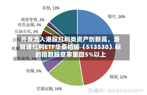 外资流入港股红利类资产创新高，港股通红利ETF华泰柏瑞（513530）标的指数股息率重回5%以上-第3张图片