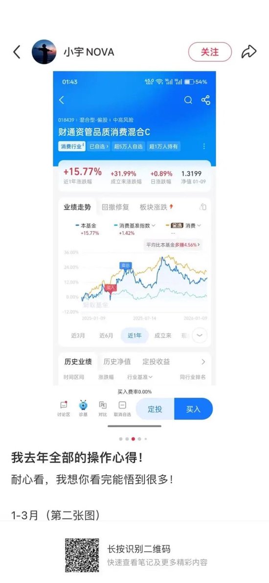 “风格漂移”“大V	”违规带货，被处罚的C家基金公司会是谁？